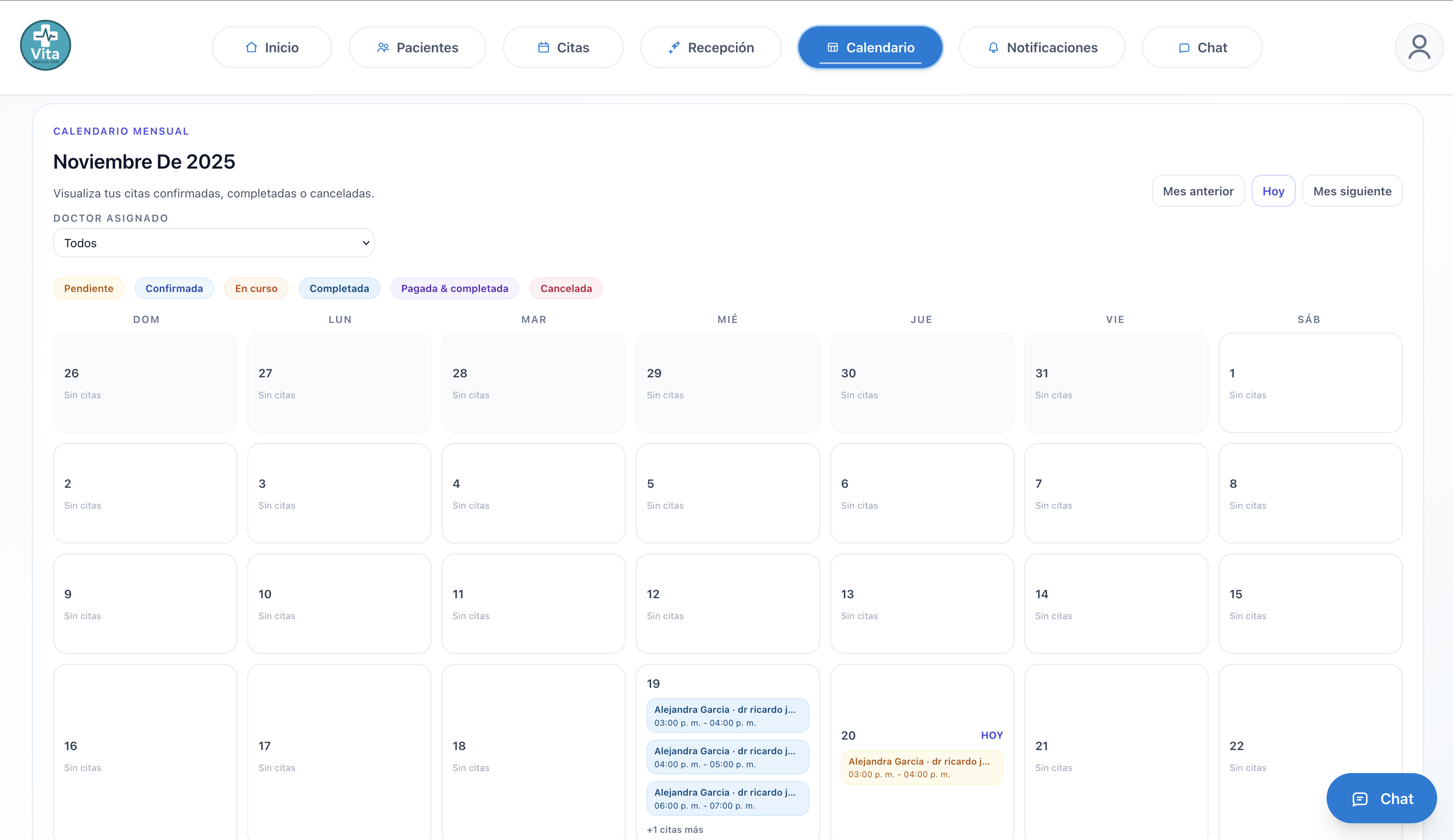 Panel de chat clínico